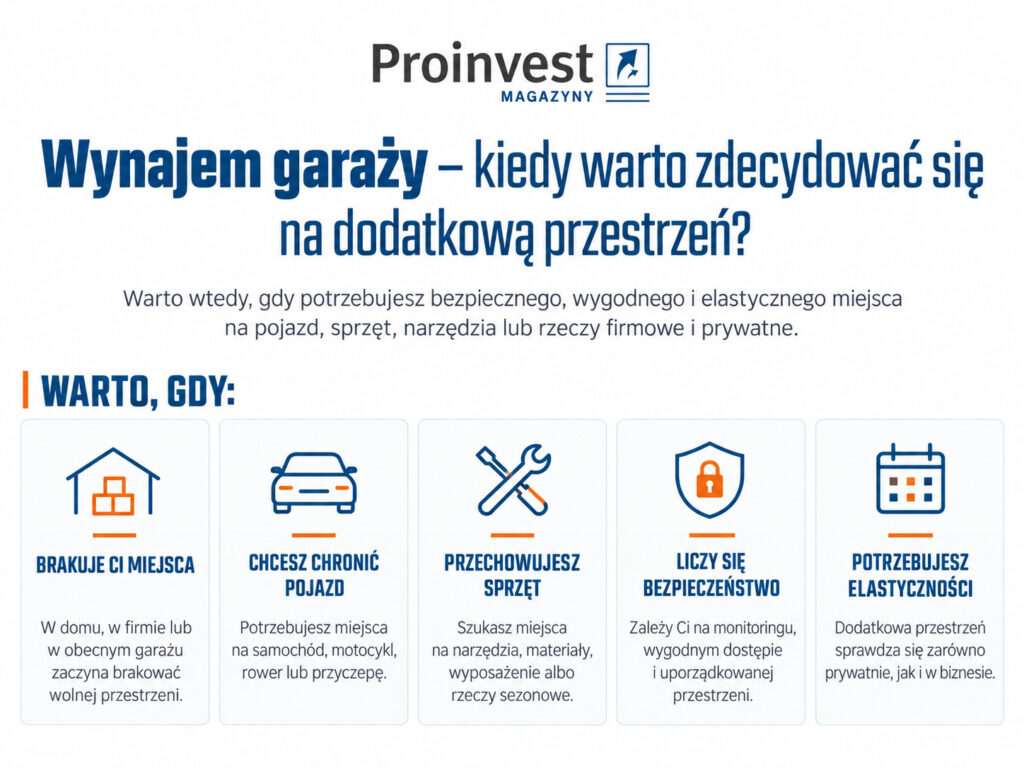 Kiedy warto wynająć garaż? - infografika